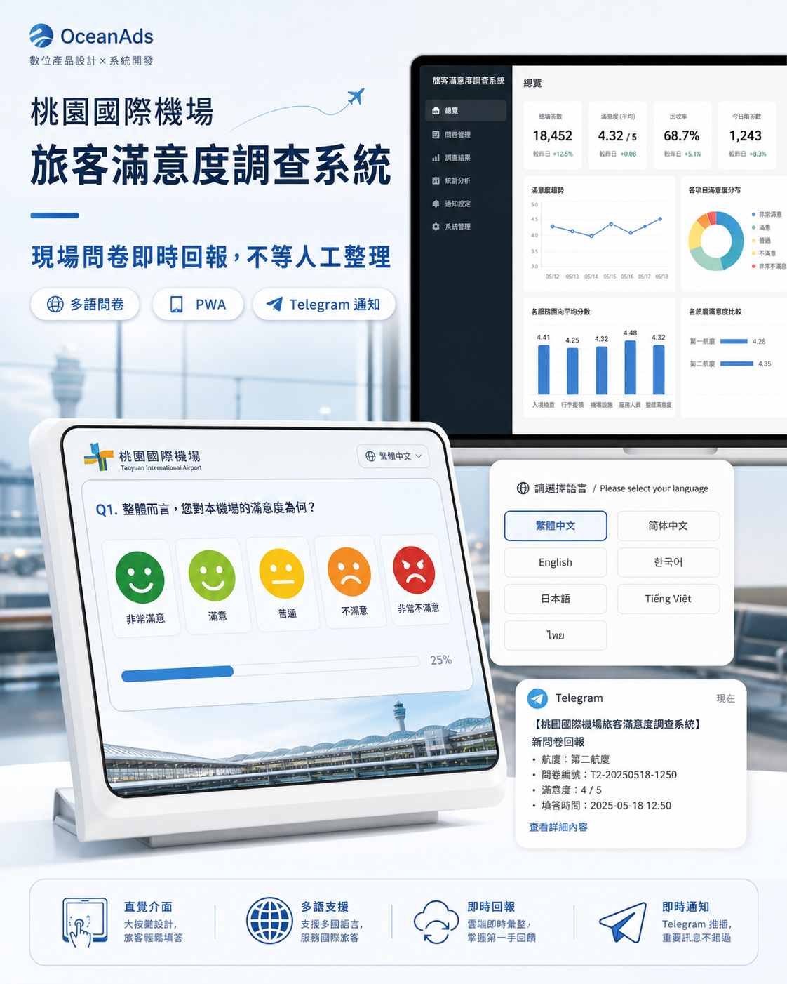 PromptsGo AI 工具與提示詞平台作品展示